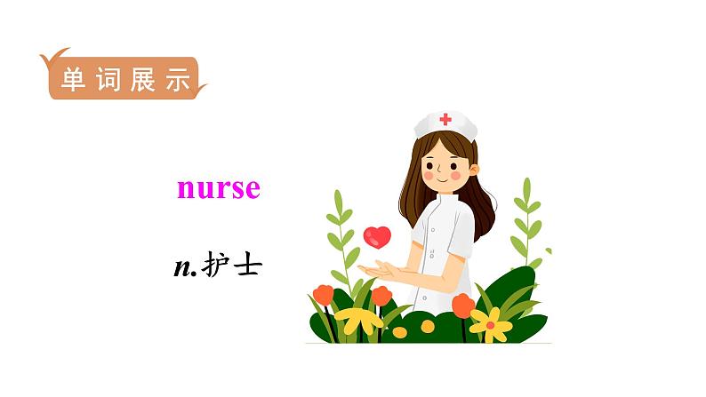 人教版八年级英语 unit 1 第6课时 Section B (3a-Self check) 课件第2页