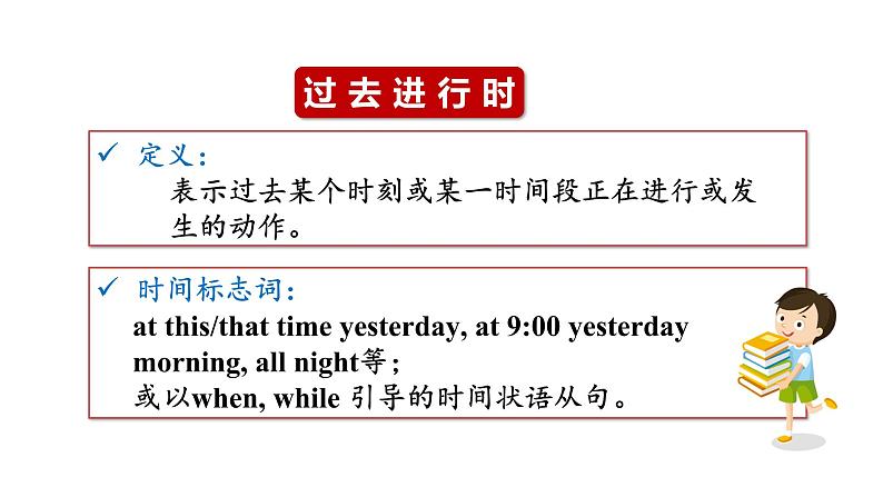 人教版八年级英语下册 unit 5 第3课时 Section A (Grammar Focus-4c) 课件第5页