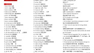 初中英语教科版（五四学制）八年级下册Unit 1 Not Too Short精品同步测试题