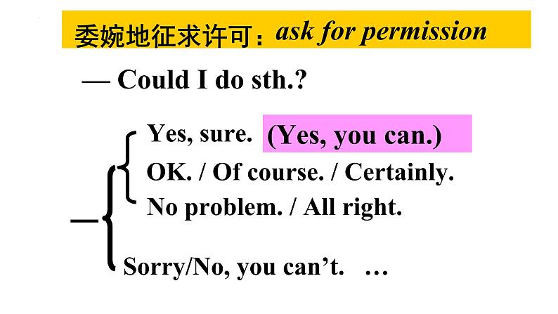 Unit3SectionA重要知识点讲解与练习课件人教版八年级英语下册04