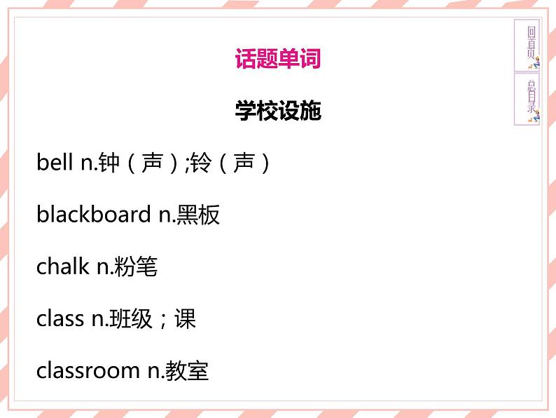 新目标英语中考话题复习-5-学校与学校生活课件04
