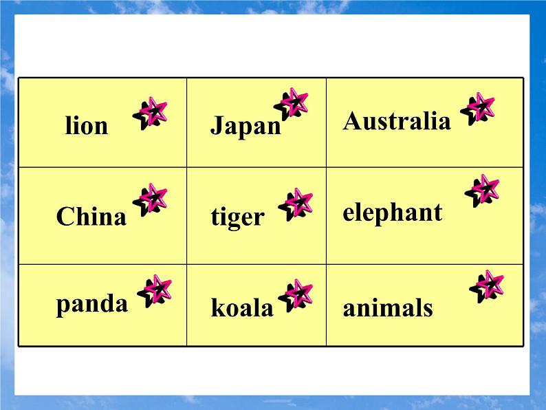 人教新目标七年级英语下册课件--Unit 5Why do you like pandas Section B (1a- 2c)课件+音频03