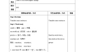2020-2021学年Task教学设计