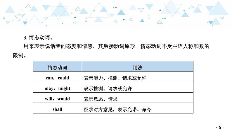 中考英语总复习语法专项复习—动词课件07