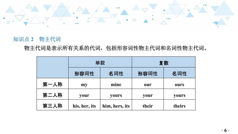 中考英语总复习语法专项复习—代词课件07