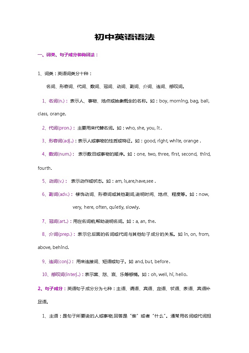 初中英语语法知识点全解第1页