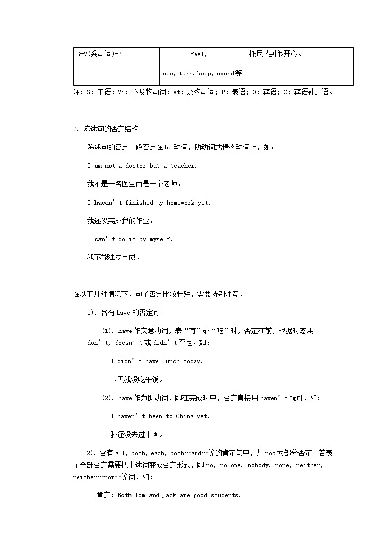 中考英语二轮复习专题讲与练: 陈述句和祈使句(含详解)第2页