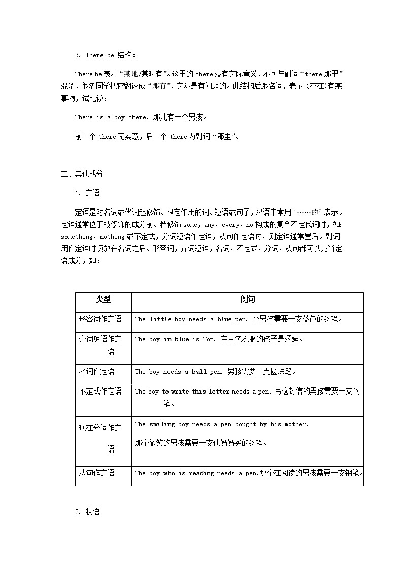 中考英语二轮复习专题讲与练: 句子的基本结构和成分(含详解)第3页