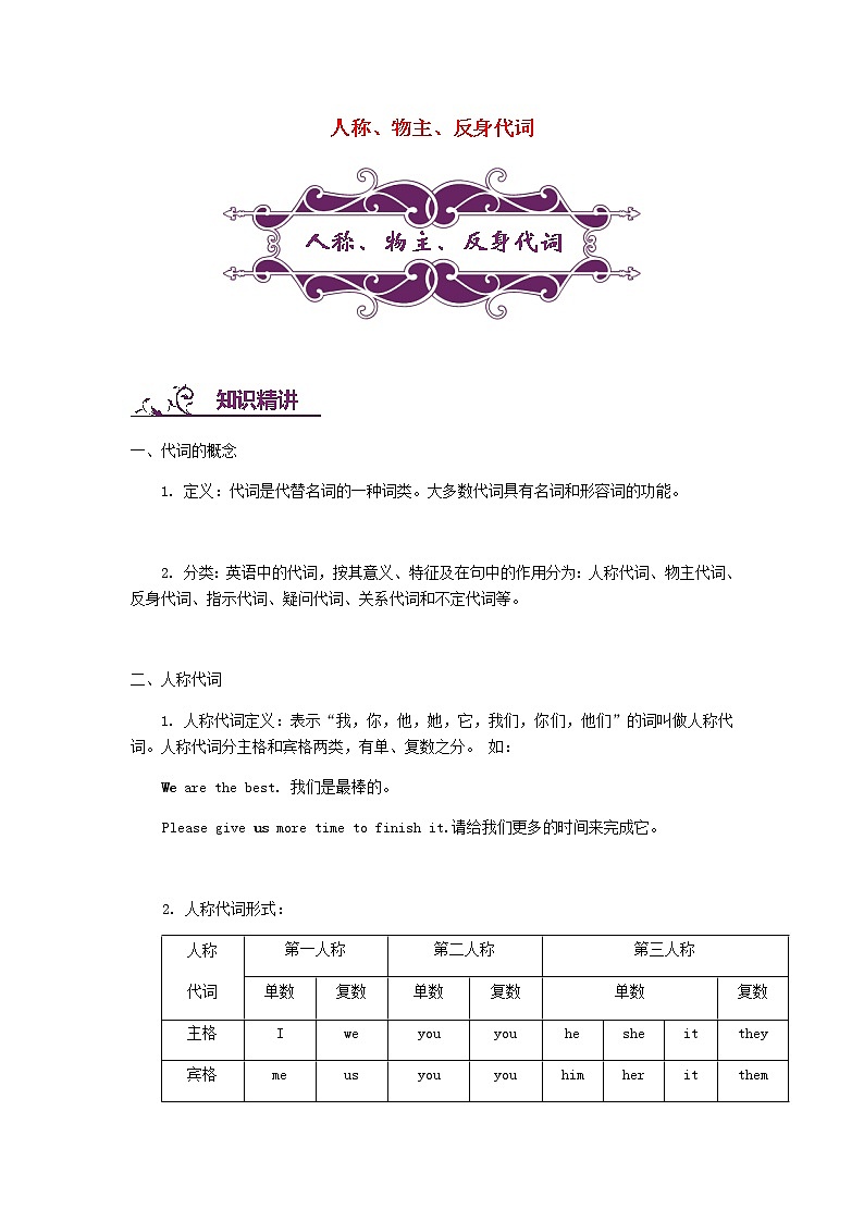 中考英语二轮复习专题讲与练: 人称、物主、反身代词(含详解)01