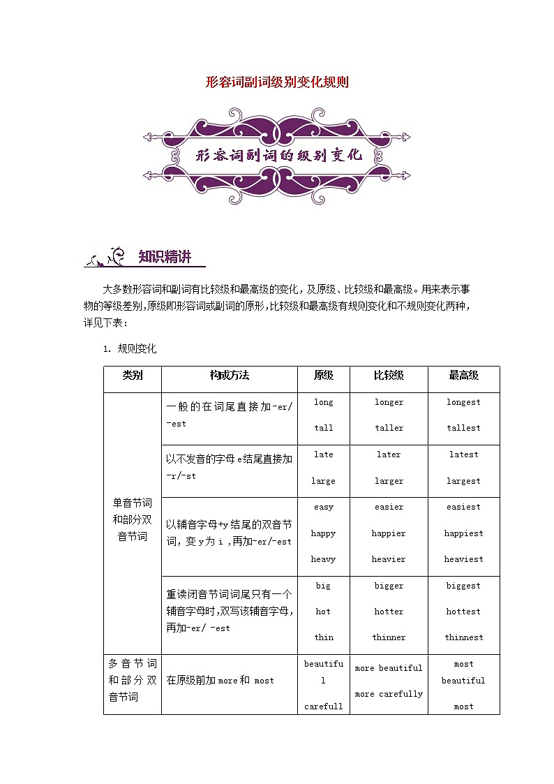 中考英语二轮复习专题讲与练: 形容词副词级别变化规则(含详解)第1页