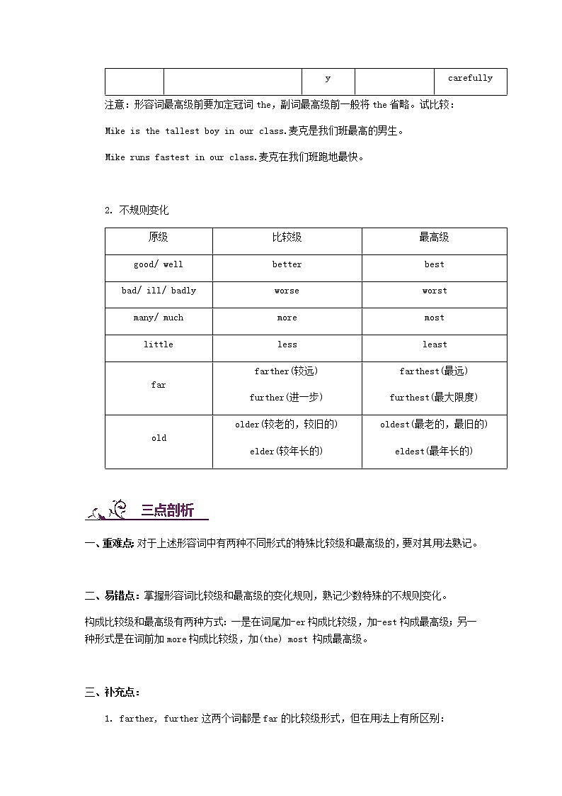 中考英语二轮复习专题讲与练: 形容词副词级别变化规则(含详解)第2页