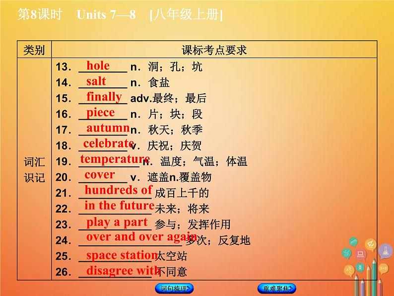 (人教新目标版)中考英语一轮复习教材过关八上第8课时Units7_8教学课件(含答案)第3页