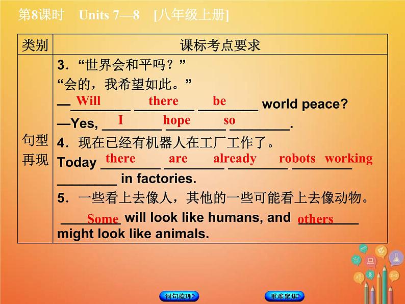 (人教新目标版)中考英语一轮复习教材过关八上第8课时Units7_8教学课件(含答案)第7页