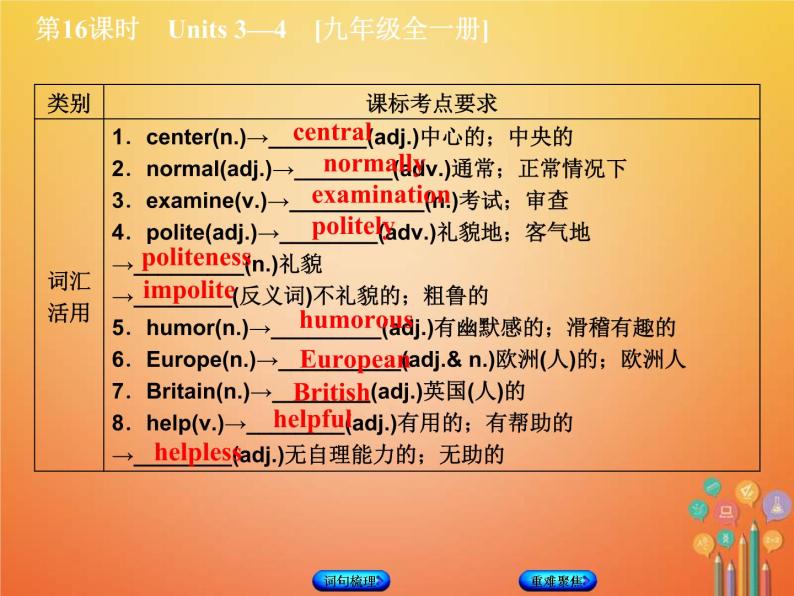 (人教新目标版)中考英语一轮复习教材过关九全第16课时Units3_4教学课件（含答案）05