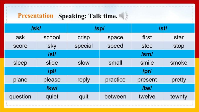 Unit 4 Save the trees Period 4 Speaking & writing（课件+教案+学案+练习）04