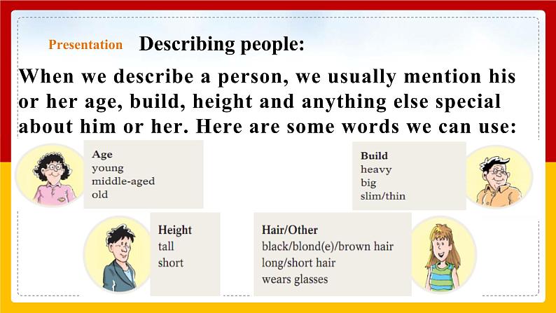 Unit 3 Period 5 Speaking & Writing(课件+教案+学案+练习)08