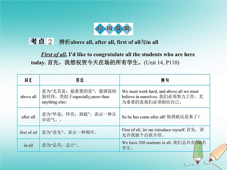 (人教新目标版)中考英语一轮复习课时22九全Units13_14课件(含答案)08