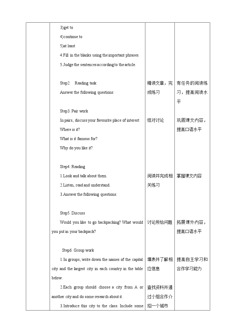 Unit 2 Travelling around the world Period 5 More practice & culture corner课件+教案+学案+练习02