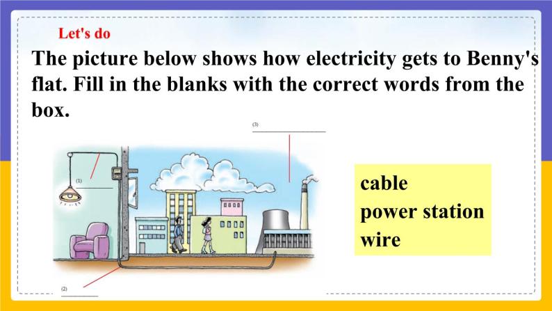 Unit 6 Electricity Period 2 Reading II & Listening课件+教案+学案+练习08