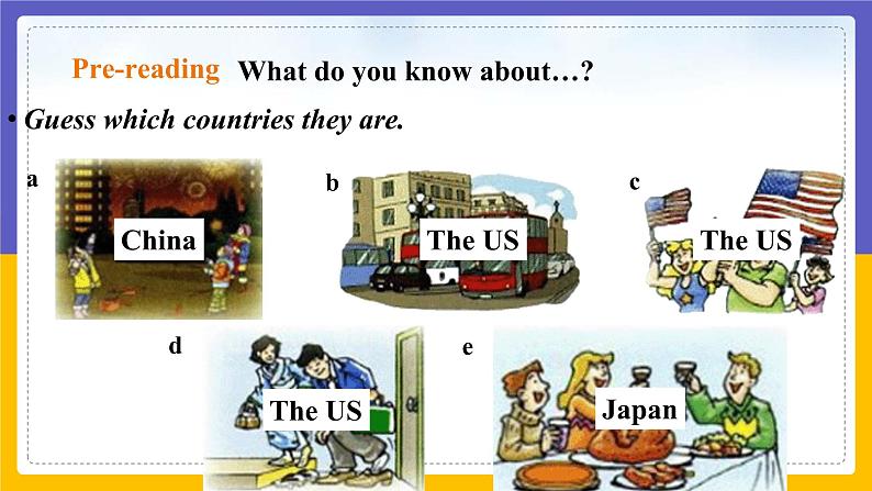 Unit 2 Culture shock Period 1 ReadingⅠ课件第6页