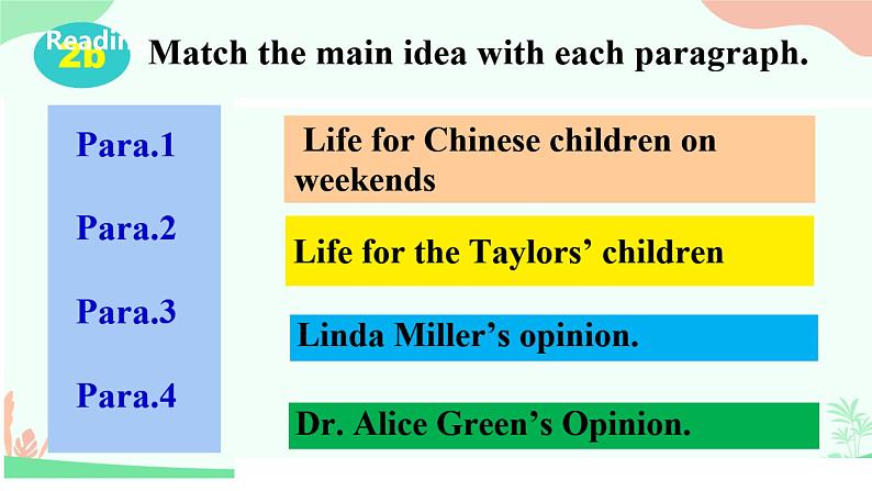 人教新目标八年级英语下册---Unit 4 Why don't you talk to your parents_ Section B (2a-2e) 课件+视频07
