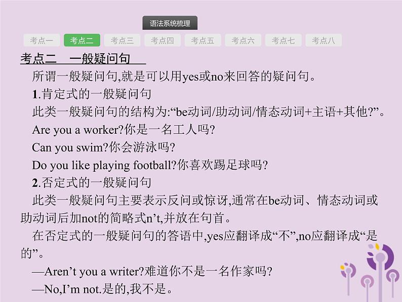 中考英语总复习二轮专题复习语法专项突破专题12《句子的种类》课件(含答案)05