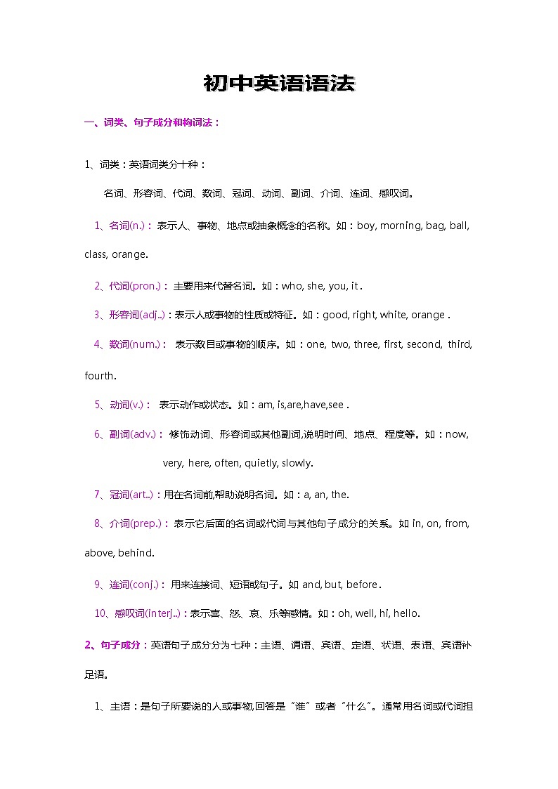 初中语法知识点全解第1页