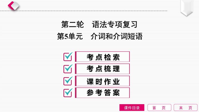 2022中考英语全效大二轮语法专项复习（课件+优练）：第5单元　介词和介词短语01