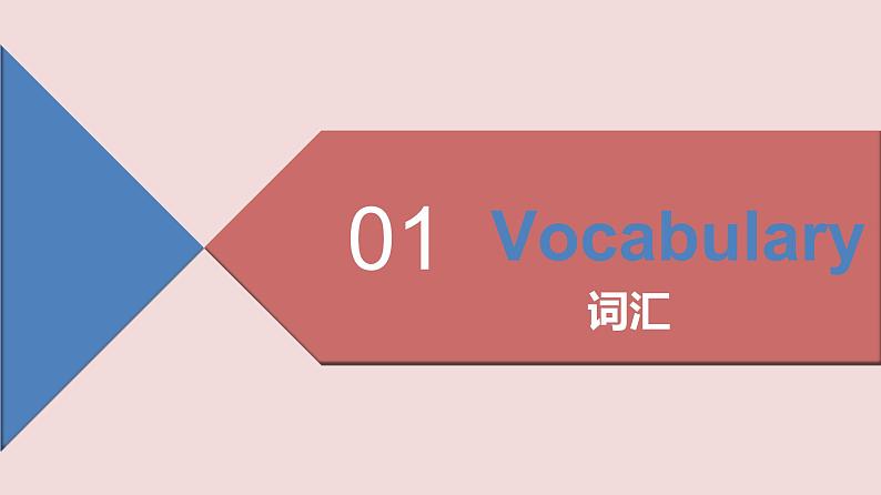 中考英语一轮复习之语法复习Lesson 8 Passive voice 被动语态课件PPT第3页