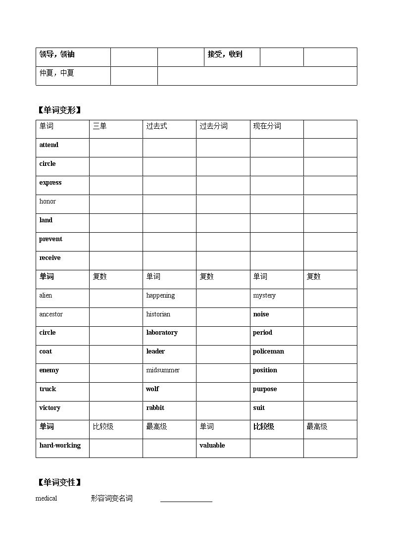 2022届人教版英语中考一轮复习九年级 Unit 8(词汇+语法讲解)第2页