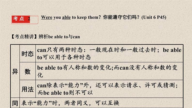 (人教新目标版)中考英语一轮复习夯实基础过教材八上Units5_6课件(含答案)第8页