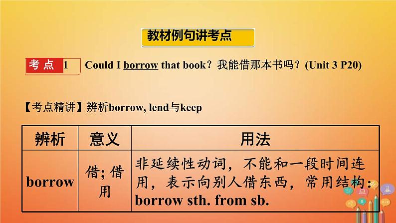 (人教新目标版)中考英语一轮复习夯实基础过教材八下Units3_4课件(含答案)第2页