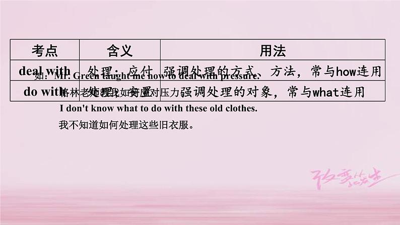 (人教新目标版)中考英语一轮复习夯实基础过教材九全Units3_4课件(含答案)第8页