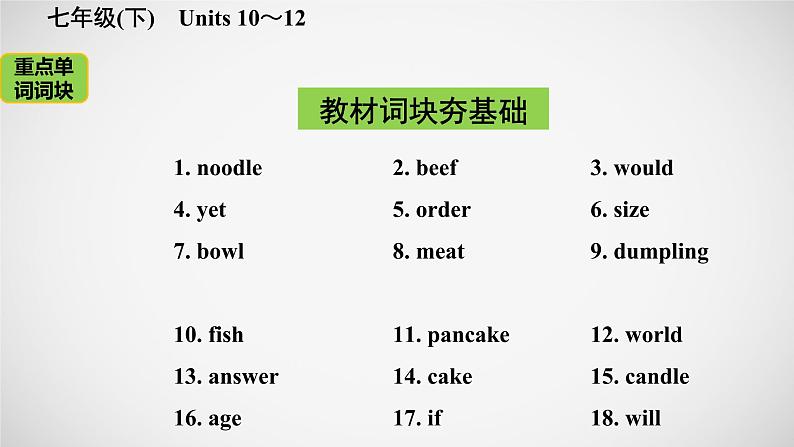 冲刺2022中考英语一轮复习教材梳理课件 七年级(下) Units 10~12第2页