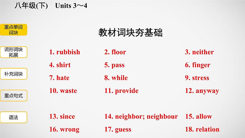 冲刺2022中考英语一轮复习教材梳理课件 八年级(下) Units 3~4第2页