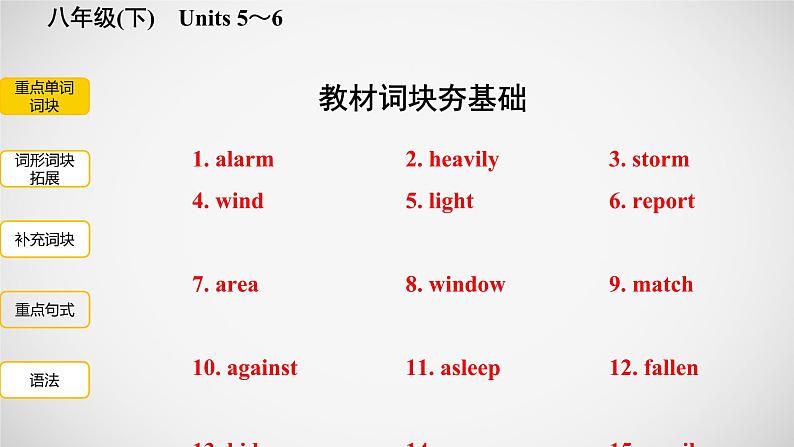 冲刺2022中考英语一轮复习教材梳理课件 八年级(下) Units 5~6第2页