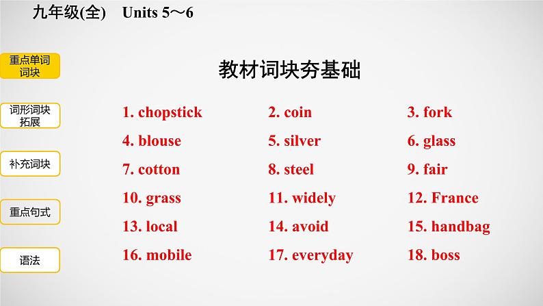 冲刺2022中考英语一轮复习教材梳理课件 九年级(全) Units 5~6第2页