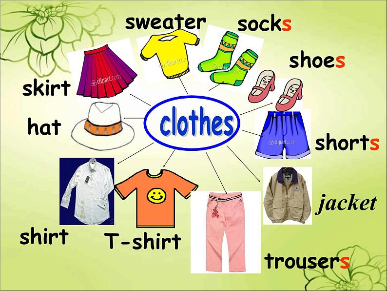 Unit 7 How much are these socks_ SectionA (1a-1c) 课件21张缺少音频04