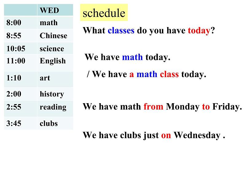 人教新目标版英语七年级上Unit 9 My favorite subject is science.Section B 2c-3b课件(14张PPT无素材)02