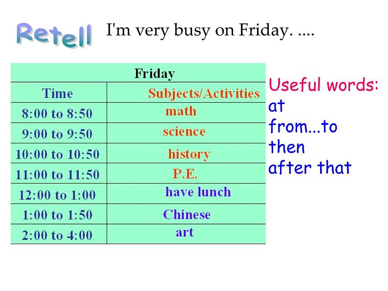 人教新目标版英语七年级上Unit 9 My favorite subject is science.Section B 2c-3b课件(14张PPT无素材)07
