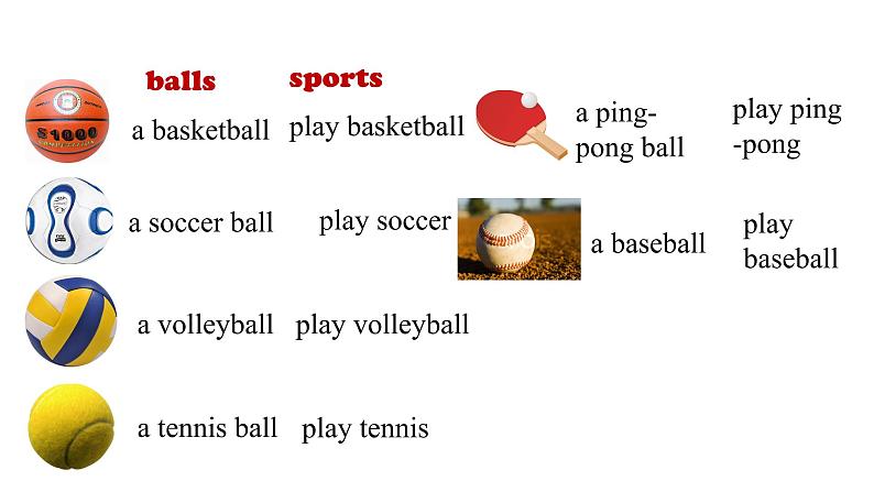 人教新目标(Go for it)版七年级英语上 Unit 5 Do you have a soccer ball_Section A 1a---2c 课件(共20张PPT,含音频)第8页