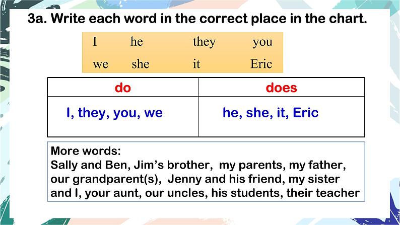 2021-2022学年人教版七年级英语上册Unit 5 Section A Grammar Focus 语法教学课件第7页