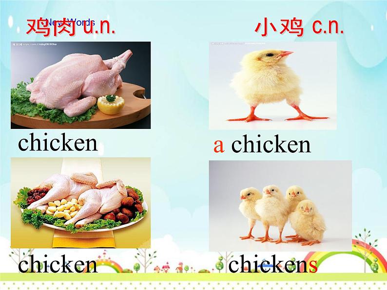 人教版七年级英语上册Unit 6 Do you like bananas_Section B 3a-Self check课件03