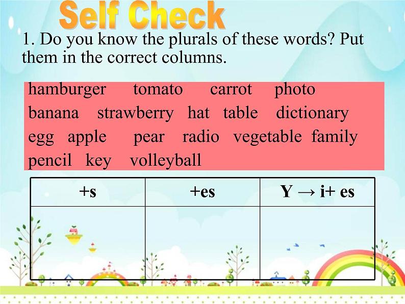 人教版七年级英语上册Unit 6 Do you like bananas_Section B 3a-Self check课件08