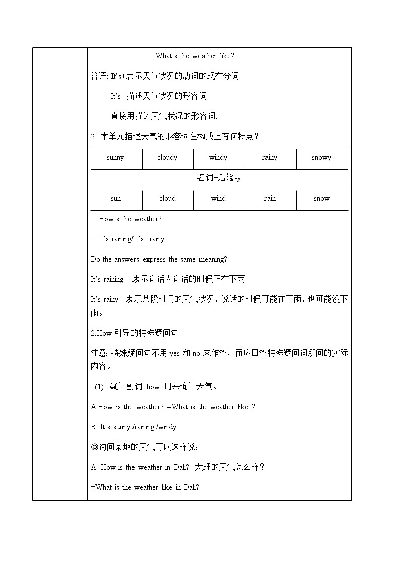 Unit 7 Section A Grammar Focus-3c课件+教案+练习+音频 人教版英语七年级下册03
