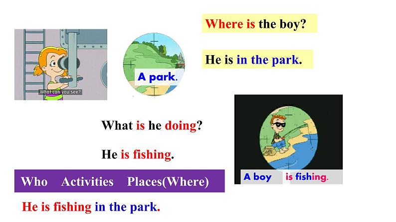 人教新目标七下英语---Unit 6 I’m watching TV. SectionB (1a-1e ) 课件+ 音视频04