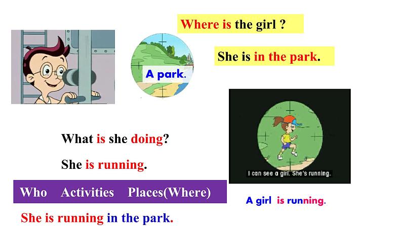 人教新目标七下英语---Unit 6 I’m watching TV. SectionB (1a-1e ) 课件+ 音视频05