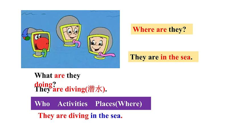人教新目标七下英语---Unit 6 I’m watching TV. SectionB (1a-1e ) 课件+ 音视频06