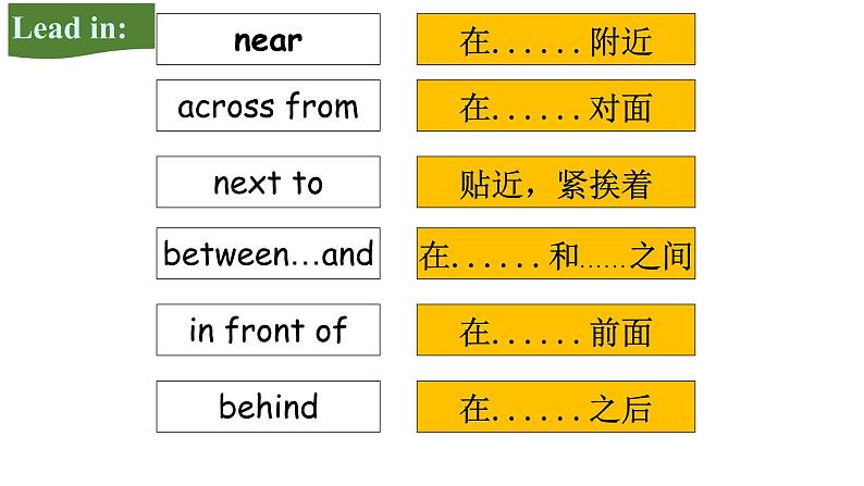 Section A Grammar Focus-3c第3页