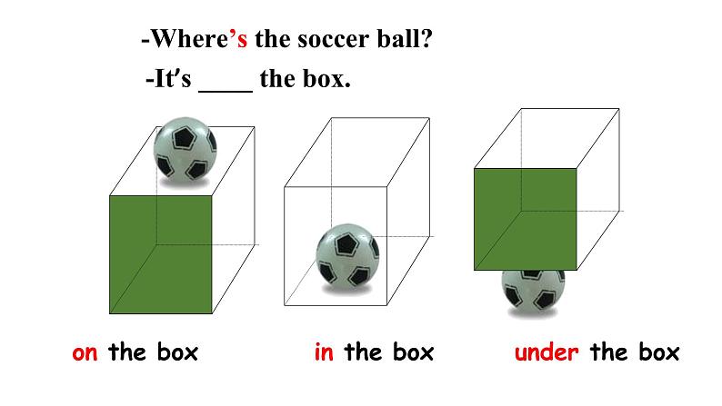 Section A Grammar Focus-3c第4页